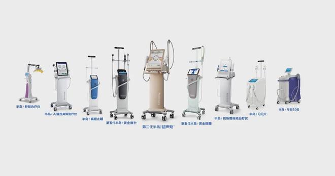 半岛医疗 国产首个「双波长」皮秒激光治疗仪正式获批(图6)