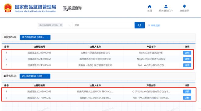 半岛医疗 国产首个「双波长」皮秒激光治疗仪正式获批(图2)