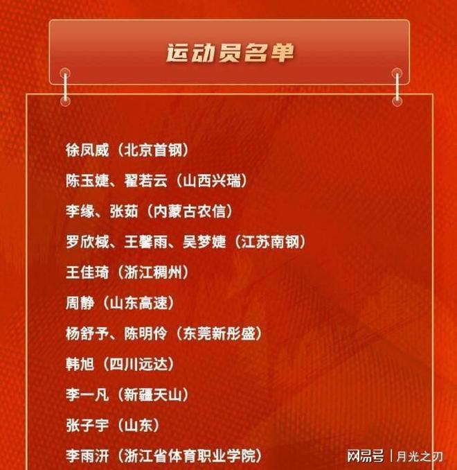 中国女篮大换血引发热议年轻阵容能否担起未来？(图2)