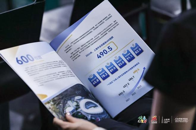 上海全民健身600指数：经常参加体育锻炼人数达507%(图1)