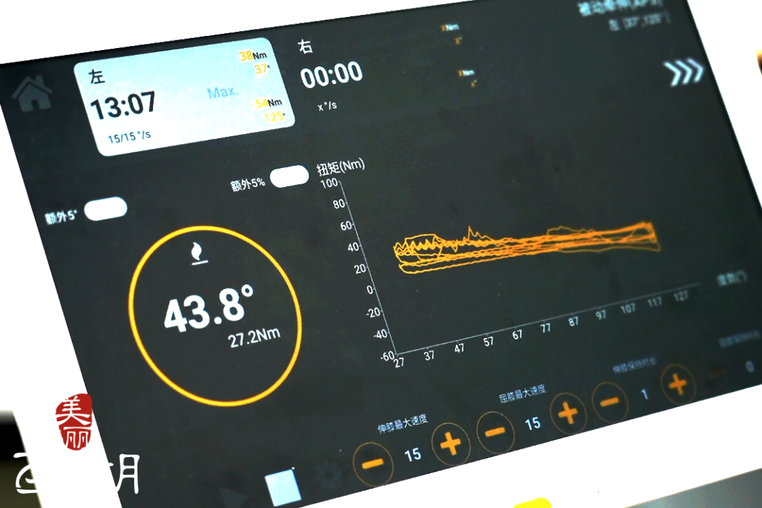 以“眼”为笔以“膝”为始：一家杭州科创企业的十二年康复长跑(图6)
