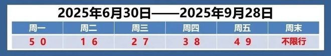 早读 天津下冰雹！黑雨警告！62级地震！巨星陨落！禁止干6类副业！公厕改宿舍！新增K签！(图1)