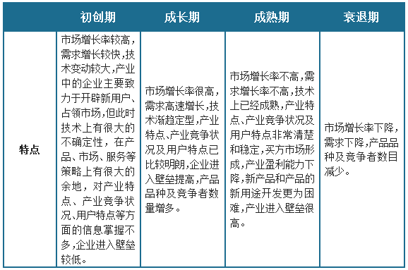 中国运动康复设备市场发展深度调研与未来前景分析报告（2023-2030年）(图1)