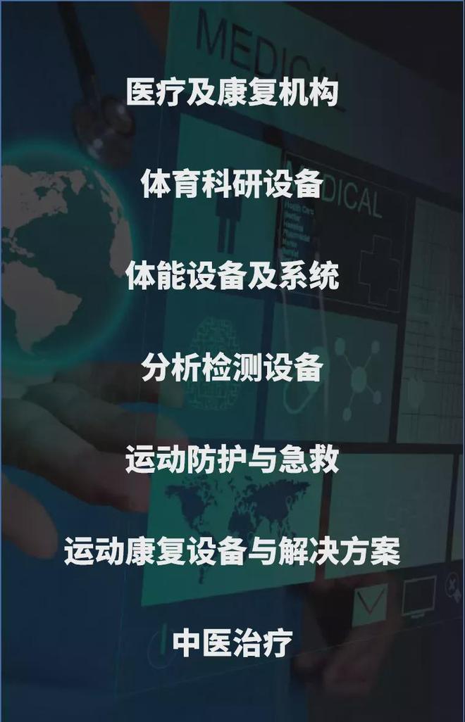 2022深圳国际运动医学和运动康复技术与设备展(图3)