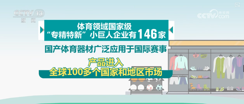 多维度解读·增速超10% 体育产业成国民经济中极具活力增长极(图7)