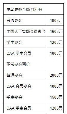 人工智能引领体育未来：第三届全国体育人工智能大会将于10月底在京启幕(图3)