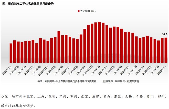 ⭐恒都云璟官方售楼处发布用云畔的温柔治愈生活的每一份疲惫(图12)