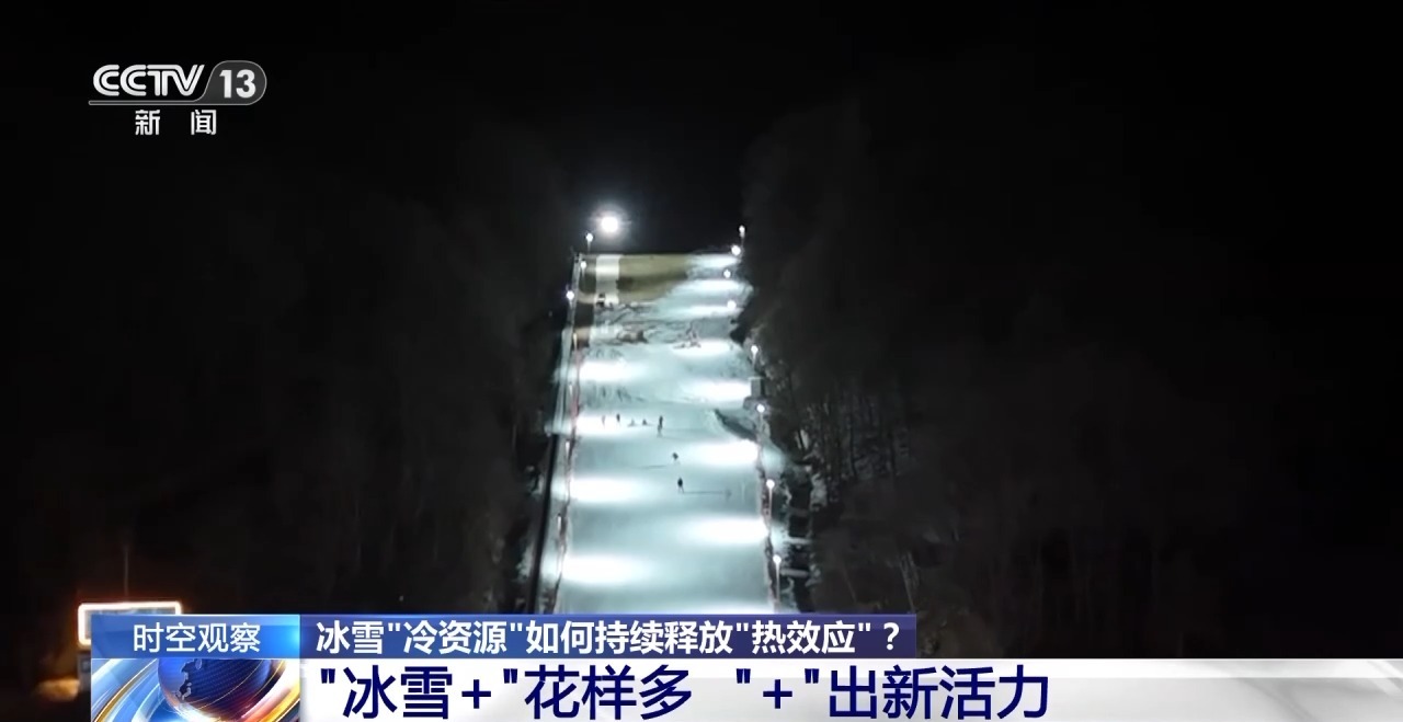 冰雪“冷资源”如何持续释放“热效应”？“冰雪+”带来新活力(图3)