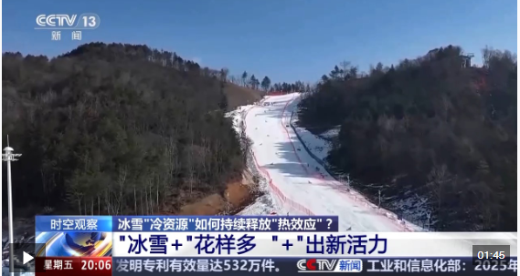 冰雪“冷资源”如何持续释放“热效应”？“冰雪+”带来新活力